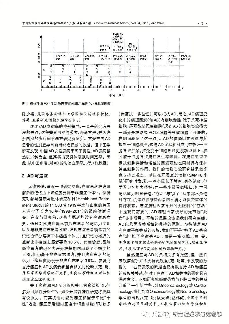 https://mmbiz.qlogo.cn/mmbiz_jpg/gzfUKaxiacVQLbDEYibnXRC1ksmibCj3LM8acSvnHicWBnheO4B3uURwUic208RpaU87pYPT9ZRQgOD11Kibtokx5Iyg/0?wx_fmt=jpeg